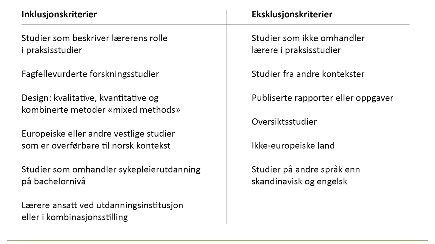 Tabell 1. Inklusjons- og eksklusjonskriterier 