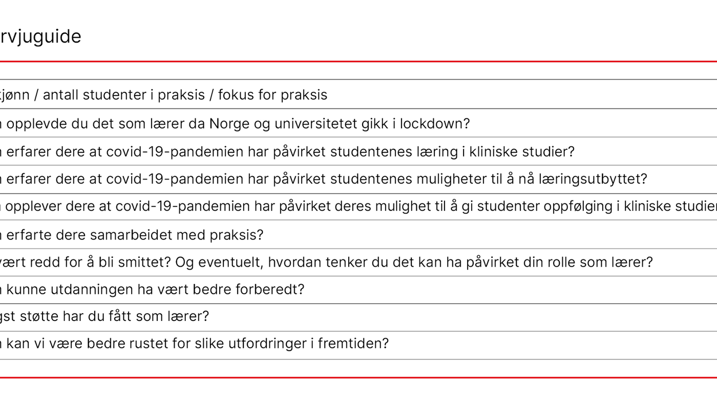 Tabell 1. Intervjuguide